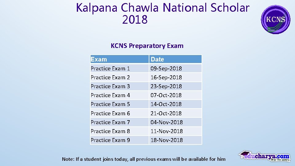 Kalpana Chawla National Scholar 2018 KCNS Preparatory Exam Practice Exam 1 Practice Exam 2