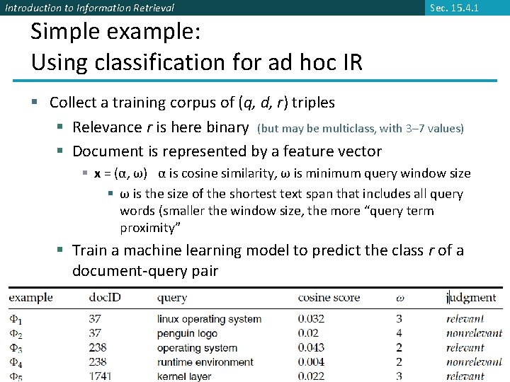 Introduction to Information Retrieval Sec. 15. 4. 1 Simple example: Using classification for ad