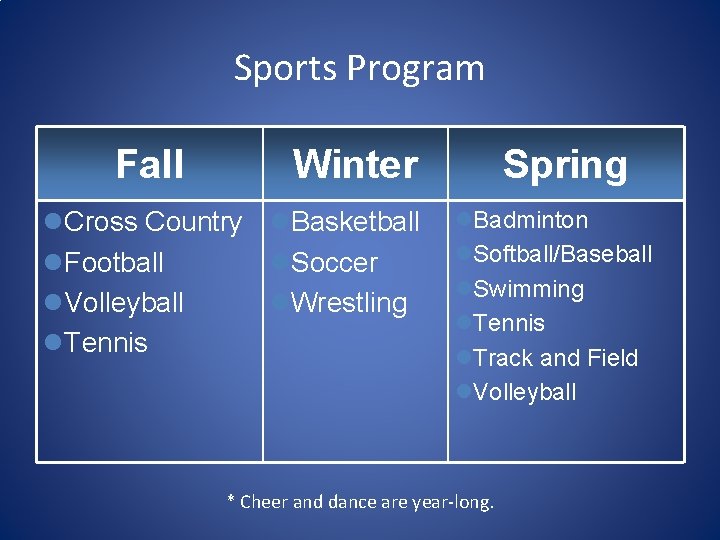 Sports Program Fall Winter l. Cross Country l. Basketball l. Football l. Soccer l.