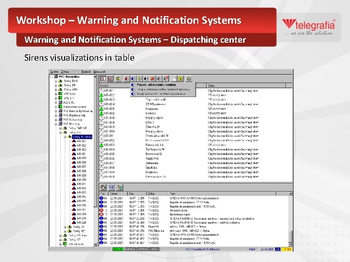 Workshop – Warning and Notification Systems – Dispatching center Sirens visualizations in table 