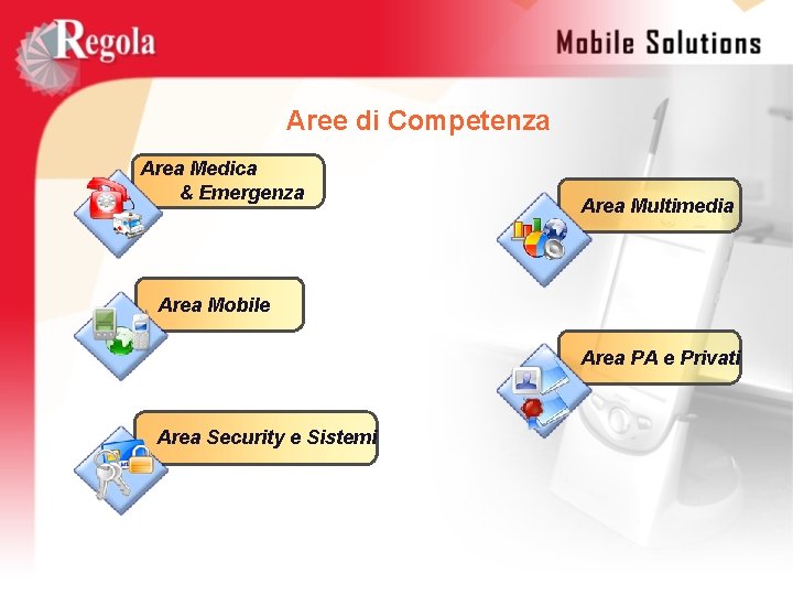 Aree di Competenza Area Medica & Emergenza Area Multimedia Area Mobile Area PA e