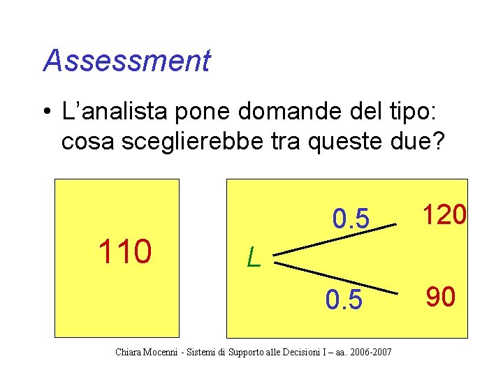 Assessment • L’analista pone domande del tipo: cosa sceglierebbe tra queste due? 110 0.