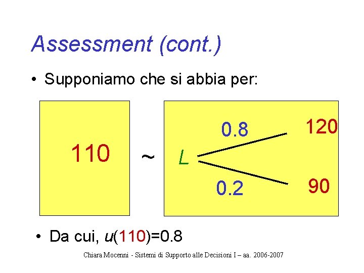 Assessment (cont. ) • Supponiamo che si abbia per: 110 0. 8 120 0.