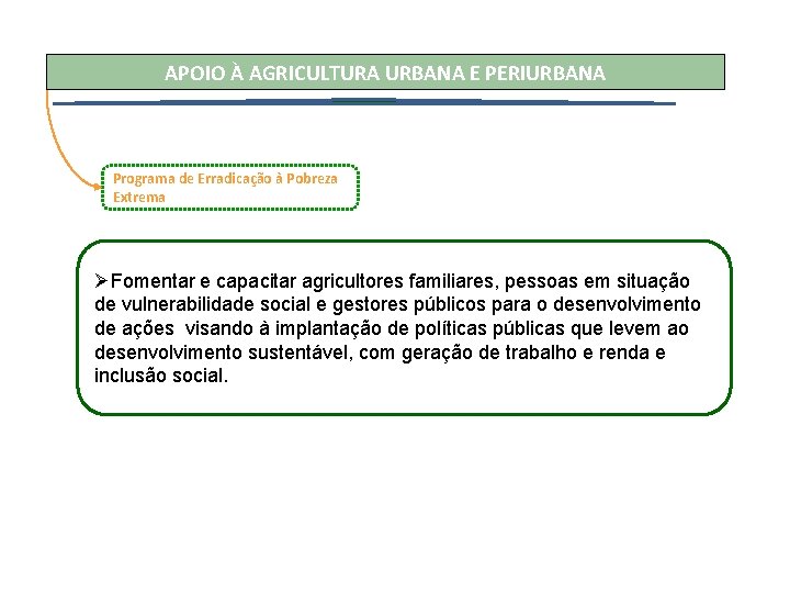 APOIO À AGRICULTURA URBANA E PERIURBANA Programa de Erradicação à Pobreza Extrema ØFomentar e