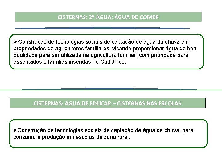 CISTERNAS: 2ª ÁGUA: ÁGUA DE COMER ØConstrução de tecnologias sociais de captação de água