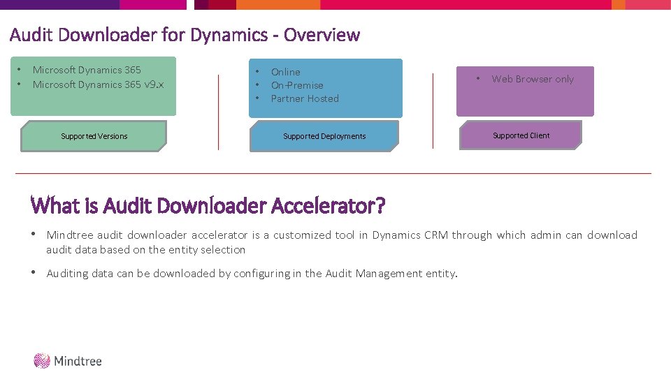 Audit Downloader for Dynamics - Overview • • Microsoft Dynamics 365 v 9. x