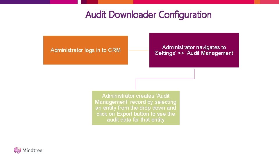 Audit Downloader Configuration Administrator logs in to CRM Administrator navigates to ‘Settings’ >> ‘Audit