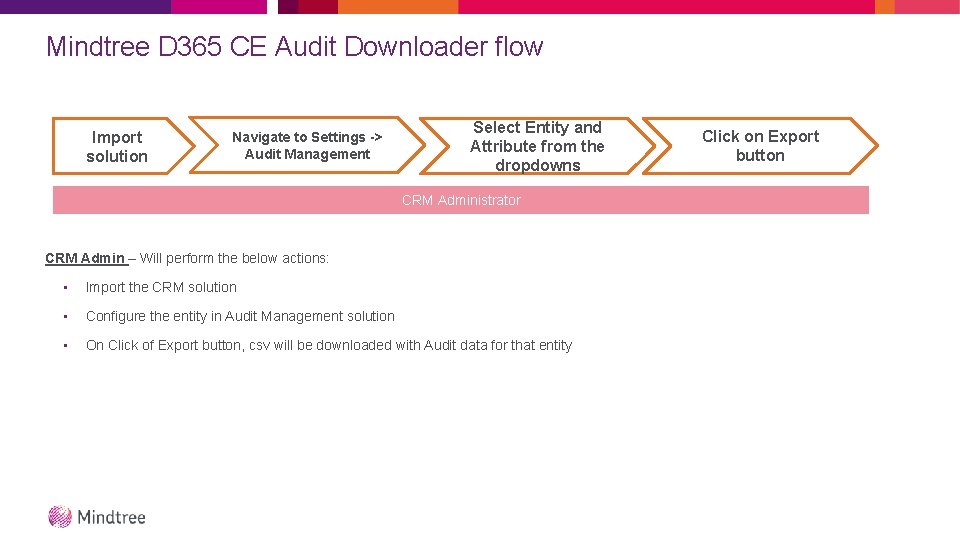 Mindtree D 365 CE Audit Downloader flow Import solution Navigate to Settings -> Audit