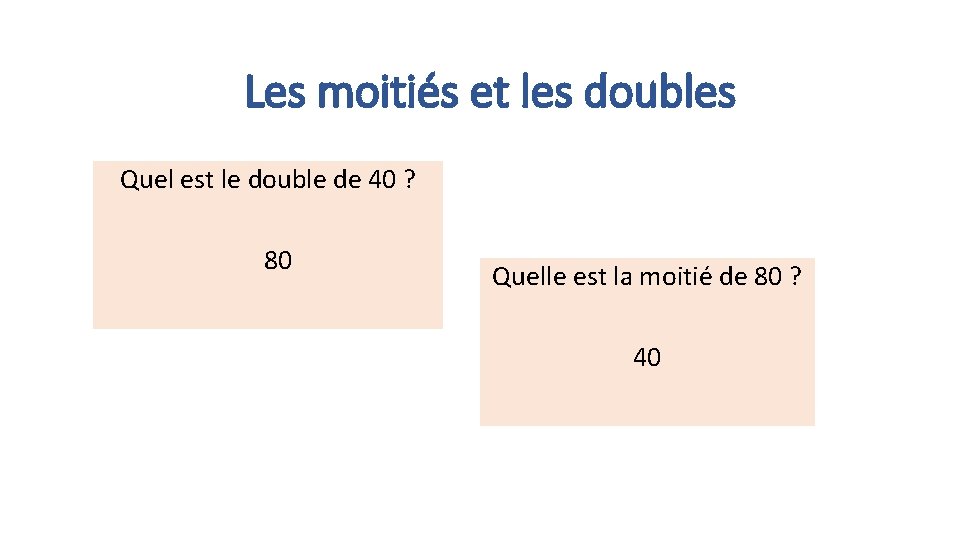 Les moitiés et les doubles Quel est le double de 40 ? 80 Quelle