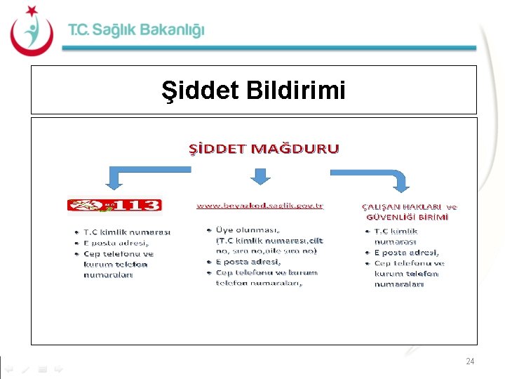 Şiddet Bildirimi 24 