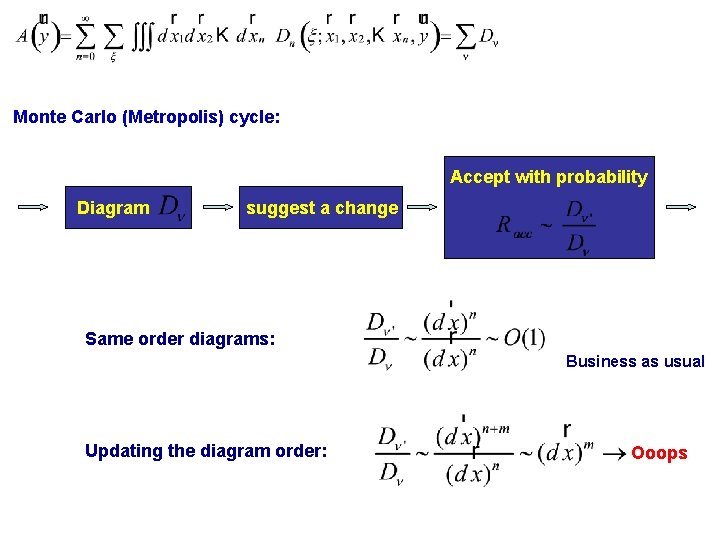 Monte Carlo (Metropolis) cycle: Accept with probability Diagram suggest a change Same order diagrams: