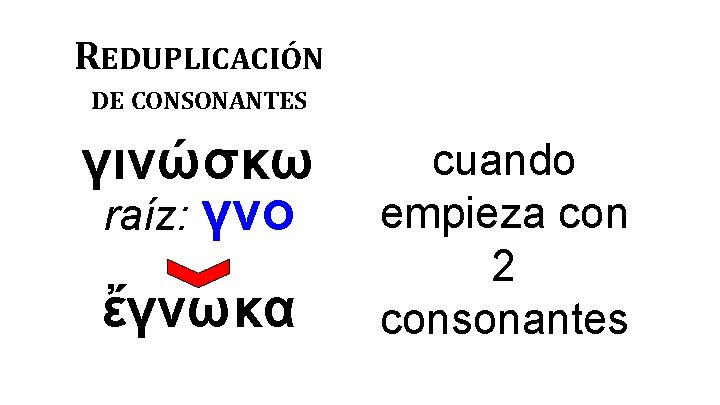 REDUPLICACIÓN DE CONSONANTES γινώσκω raíz: γνο ἔγνωκα cuando empieza con 2 consonantes 