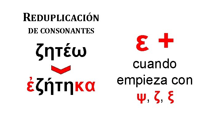 REDUPLICACIÓN DE CONSONANTES ζητέω ἐζήτηκα ε+ cuando empieza con ψ, ζ, ξ 