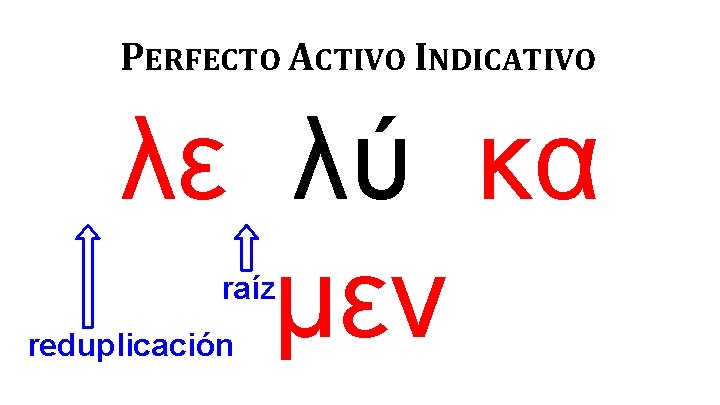 PERFECTO ACTIVO INDICATIVO λε λύ κα μεν raíz reduplicación 