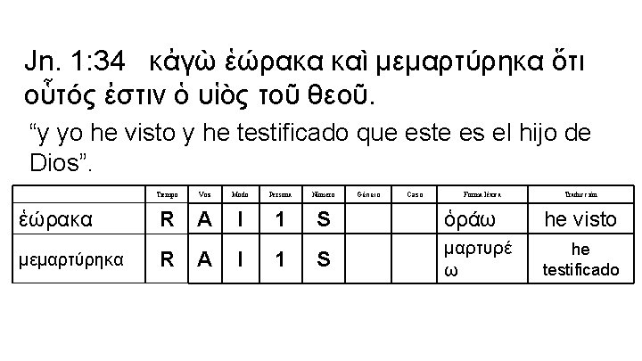 Jn. 1: 34 κἀγὼ ἑώρακα καὶ μεμαρτύρηκα ὅτι οὗτός ἐστιν ὁ υἱὸς τοῦ θεοῦ.