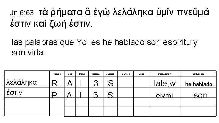 τὰ ῥήματα ἃ ἐγὼ λελάληκα ὑμῖν πνεῦμά ἐστιν καὶ ζωή ἐστιν. Jn 6: 63