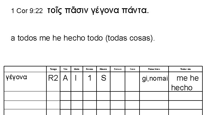 1 Cor 9: 22 τοῖς πᾶσιν γέγονα πάντα. a todos me he hecho todo