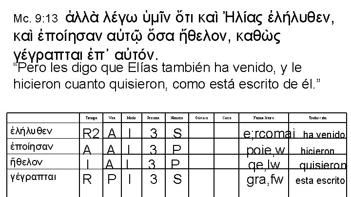 ἀλλὰ λέγω ὑμῖν ὅτι καὶ Ἠλίας ἐλήλυθεν, καὶ ἐποίησαν αὐτῷ ὅσα ἤθελον, καθὼς γέγραπται