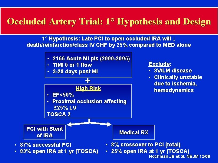 Occluded Artery Trial: 1° Hypothesis and Design 1° Hypothesis: Late PCI to open occluded