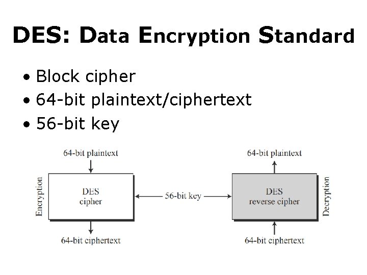 DES: Data Encryption Standard • Block cipher • 64 -bit plaintext/ciphertext • 56 -bit