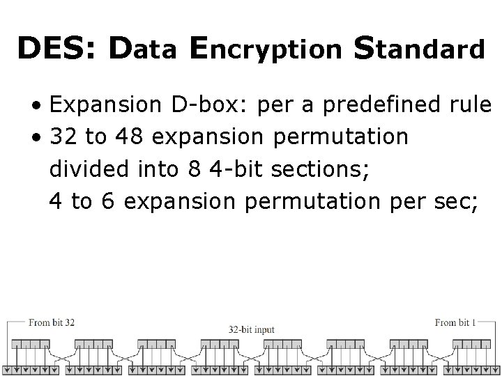 DES: Data Encryption Standard • Expansion D-box: per a predefined rule • 32 to