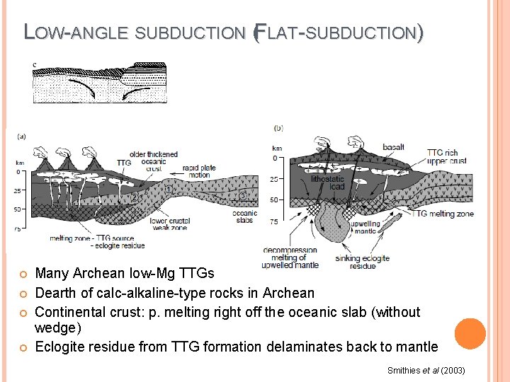 LOW-ANGLE SUBDUCTION (FLAT-SUBDUCTION) Many Archean low-Mg TTGs Dearth of calc-alkaline-type rocks in Archean Continental