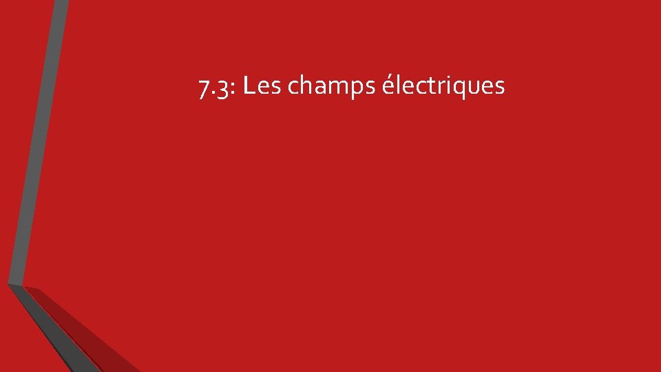 7. 3: Les champs électriques 
