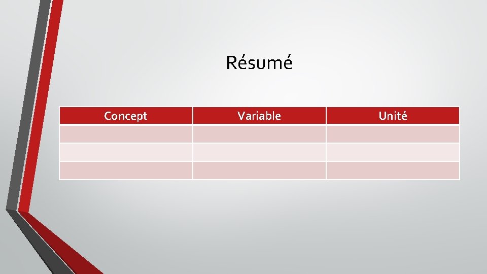 Résumé Concept Variable Unité 