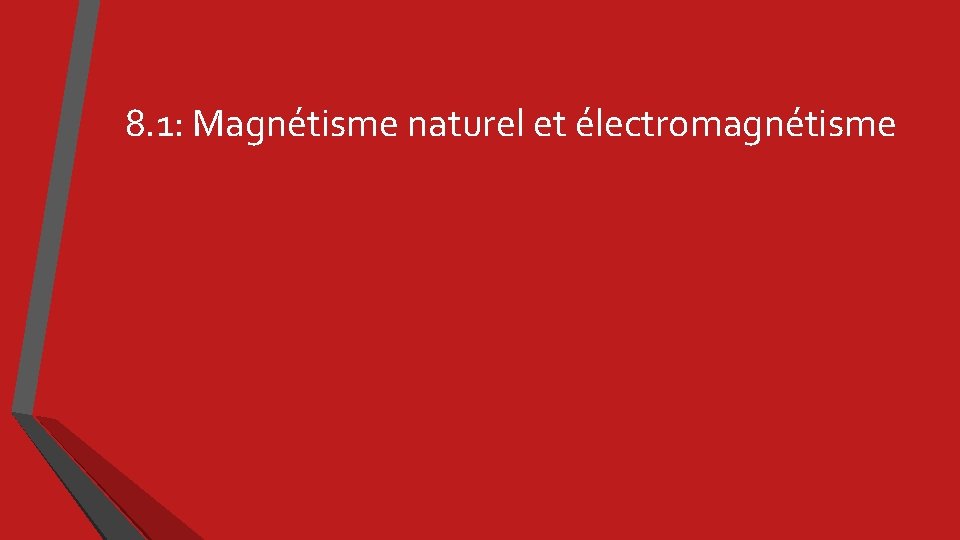 8. 1: Magnétisme naturel et électromagnétisme 
