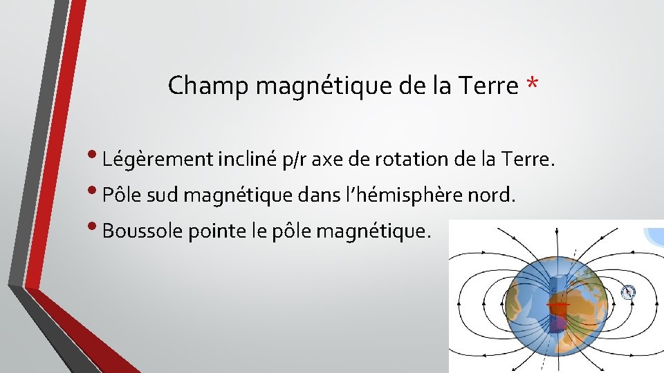 Champ magnétique de la Terre * • Légèrement incliné p/r axe de rotation de