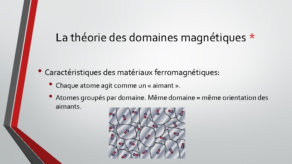 La théorie des domaines magnétiques * • Caractéristiques des matériaux ferromagnétiques: • Chaque atome