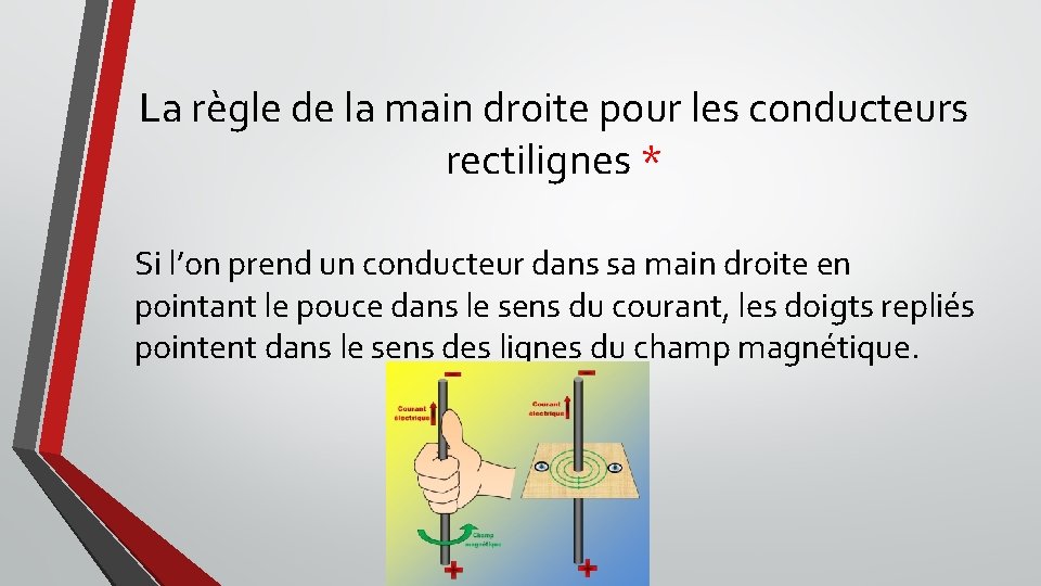 La règle de la main droite pour les conducteurs rectilignes * Si l’on prend