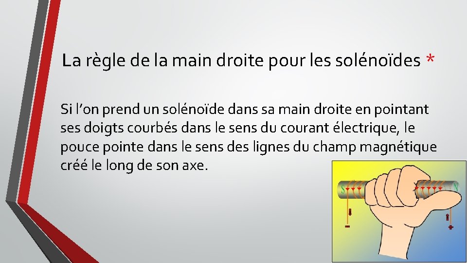 La règle de la main droite pour les solénoïdes * Si l’on prend un