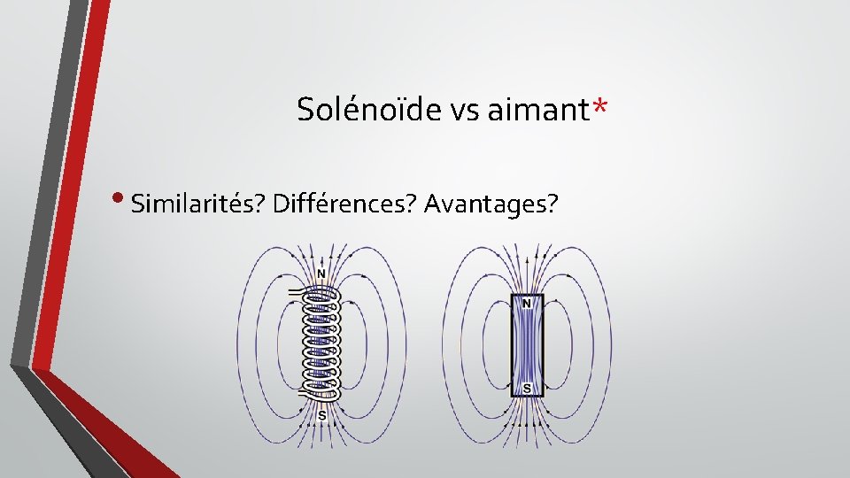 Solénoïde vs aimant* • Similarités? Différences? Avantages? 