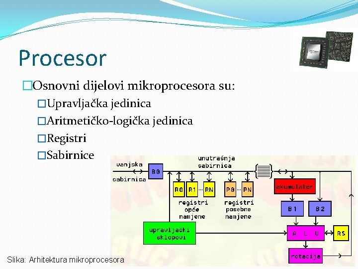 Procesor �Osnovni dijelovi mikroprocesora su: �Upravljačka jedinica �Aritmetičko-logička jedinica �Registri �Sabirnice Slika: Arhitektura mikroprocesora