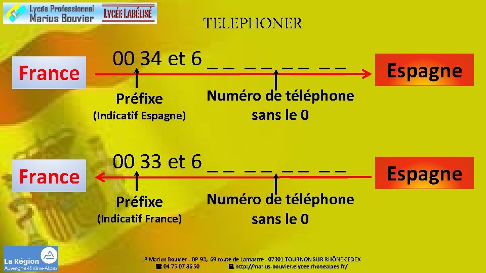 TELEPHONER France 00 34 et 6 _ _ _ _ Préfixe (Indicatif Espagne) France