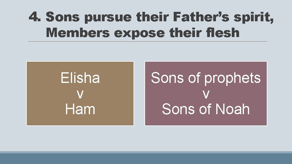 4. Sons pursue their Father’s spirit, Members expose their flesh Elisha v Ham Sons