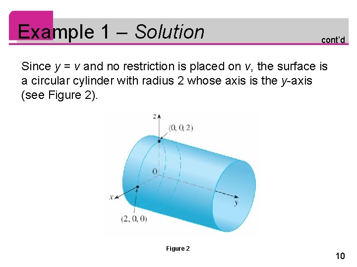 Example 1 – Solution cont’d Since y = v and no restriction is placed