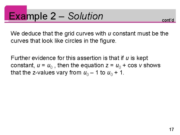 Example 2 – Solution cont’d We deduce that the grid curves with u constant