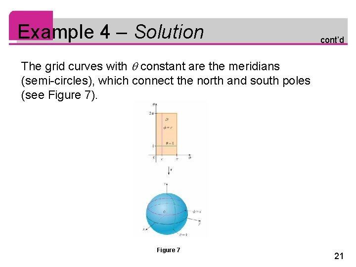 Example 4 – Solution cont’d The grid curves with constant are the meridians (semi-circles),