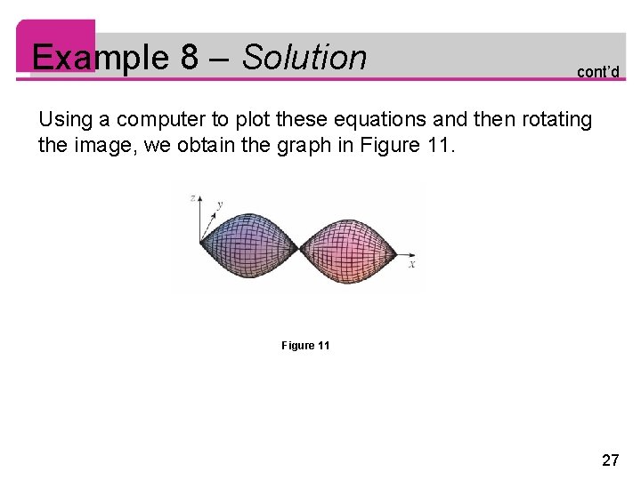 Example 8 – Solution cont’d Using a computer to plot these equations and then