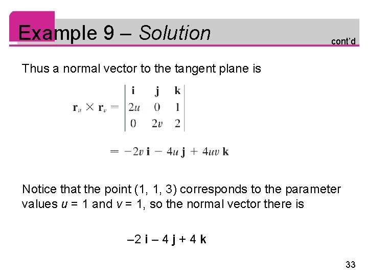 Example 9 – Solution cont’d Thus a normal vector to the tangent plane is