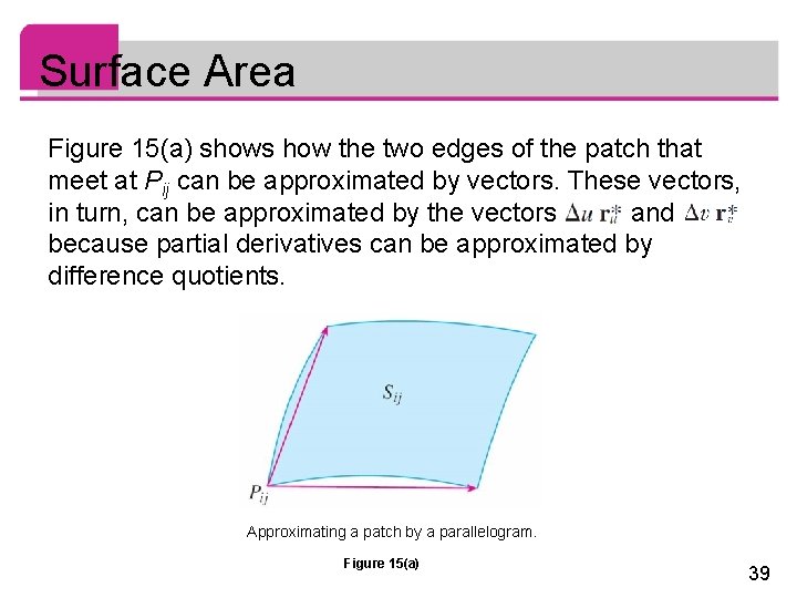 Surface Area Figure 15(a) shows how the two edges of the patch that meet