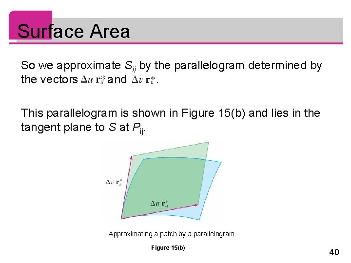 Surface Area So we approximate Sij by the parallelogram determined by the vectors and.