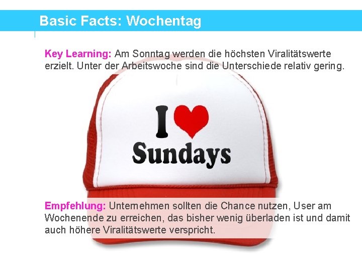 Basic Facts: Wochentag Key Learning: Am Sonntag werden die höchsten Viralitätswerte erzielt. Unter der