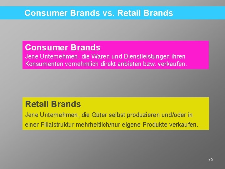 Consumer Brands vs. Retail Brands Consumer Brands Jene Unternehmen, die Waren und Dienstleistungen ihren