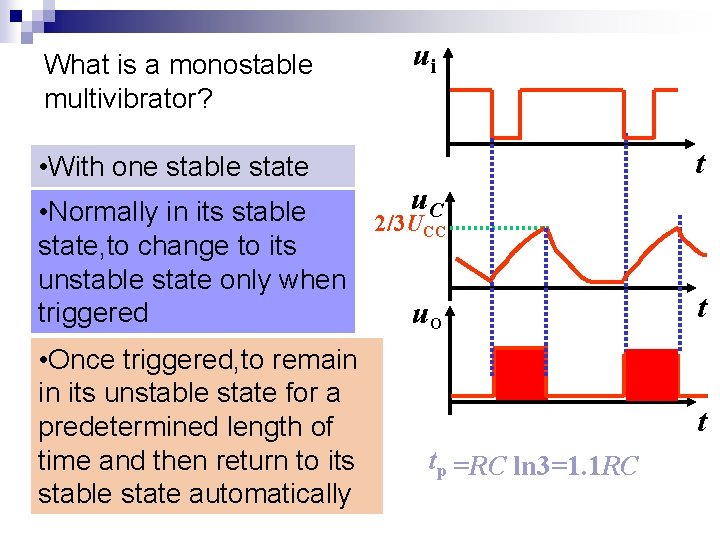 What is a monostable multivibrator? • With one stable state • Normally in its