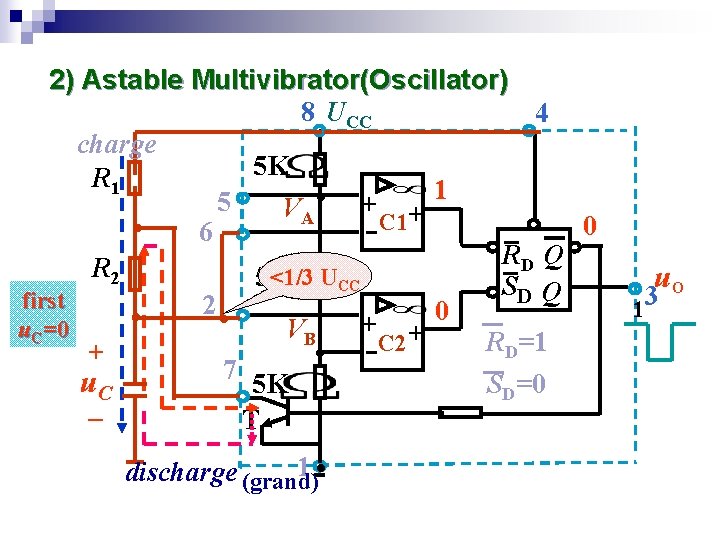 2) Astable Multivibrator(Oscillator) 8 UCC 4 charge 5 K R 1 10 5 +