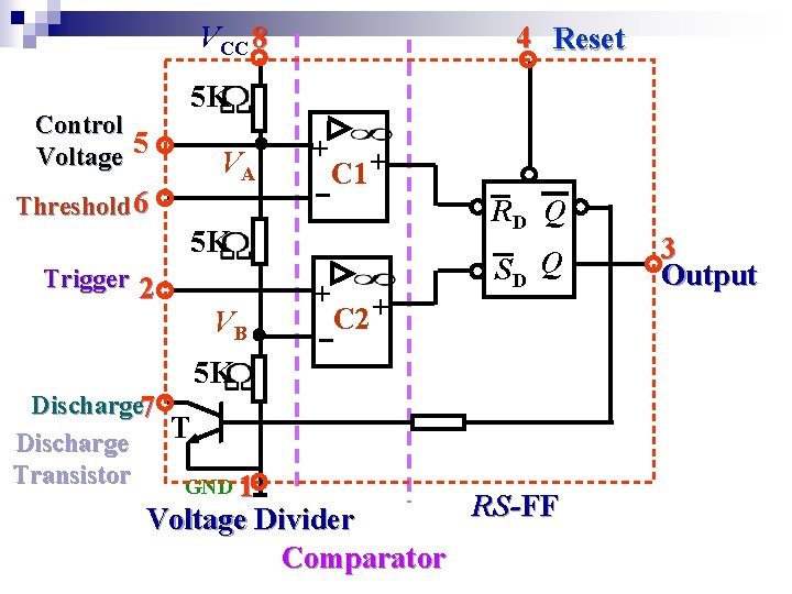 VCC 8 Control Voltage 5 4 Reset 5 K VA Threshold 6 + C