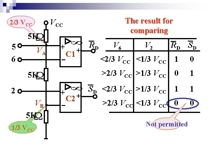 The result for comparing VCC 2/3 VCC 5 K . V 5 A 6